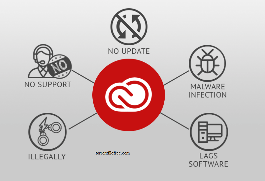 adobe creative cloud crack free download